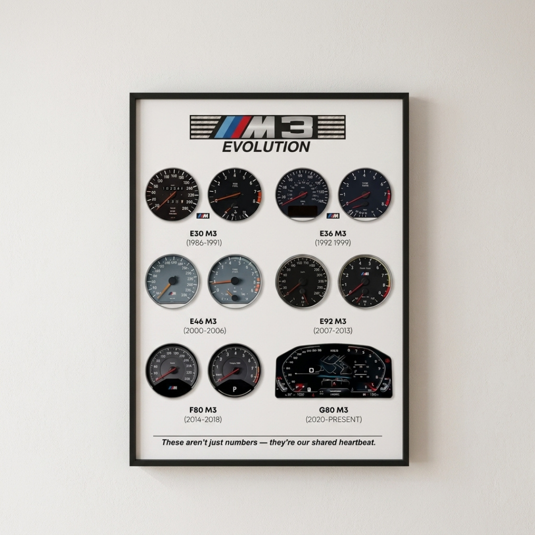 RPM Design® Poster