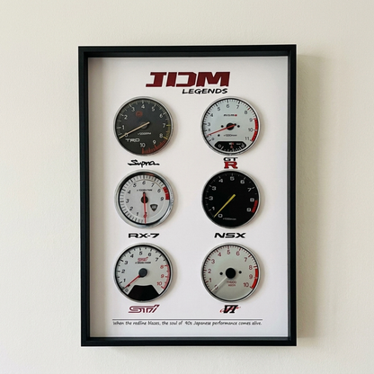 RPM Design® Poster