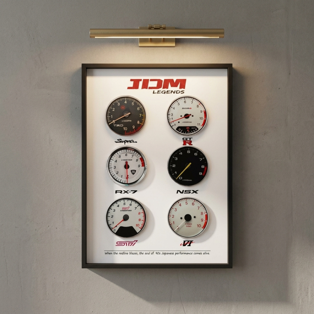 RPM Design® Poster
