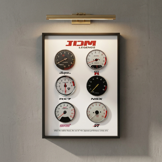 RPM Design® Poster